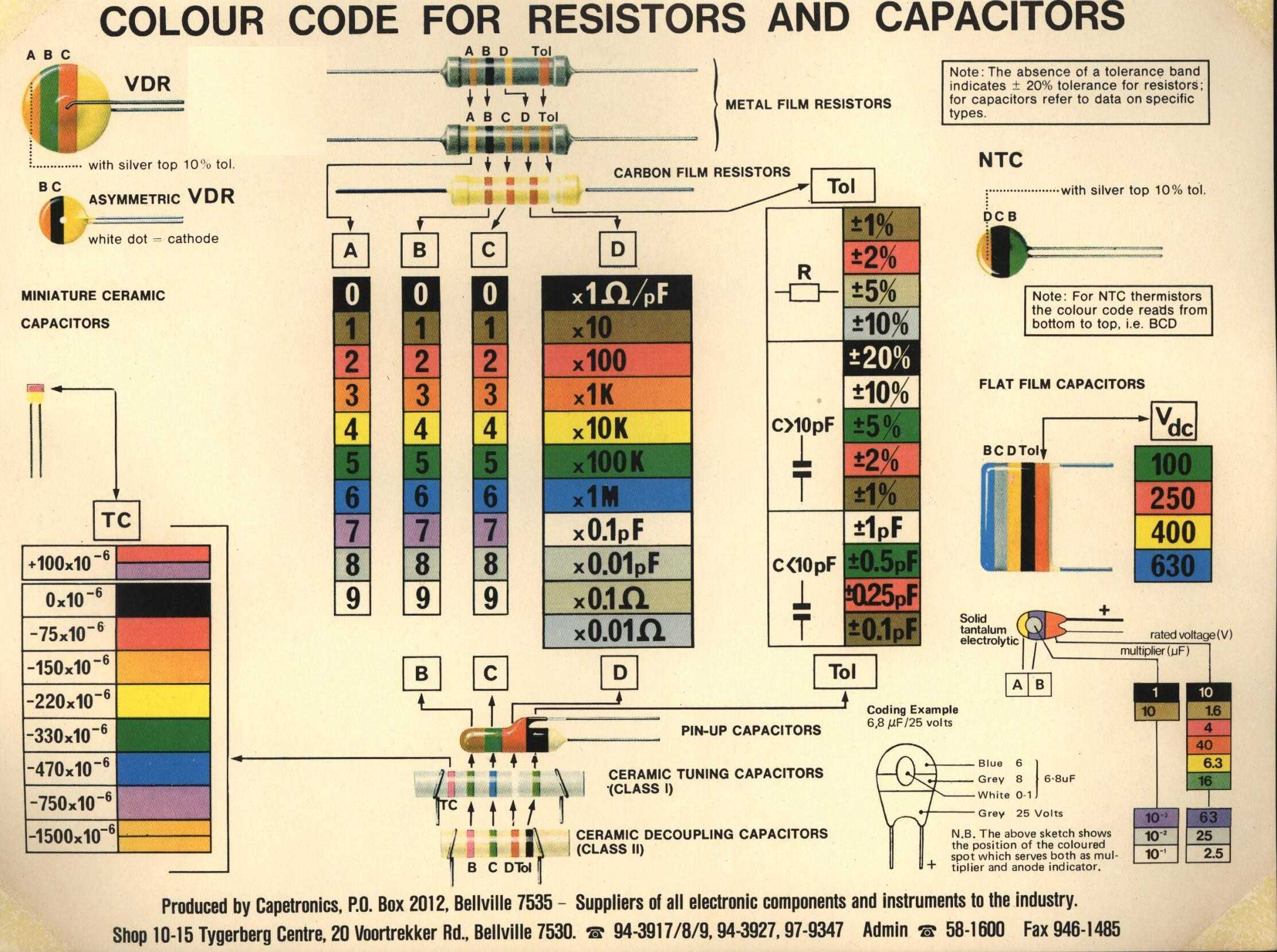 Vintage_Resistor_Capacitor_Colour_Code.jpg
